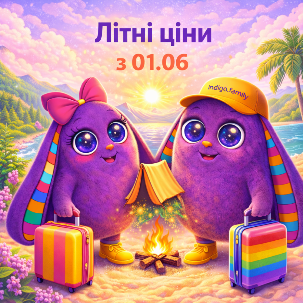 Повна вартість
